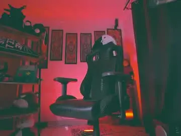 Chaturbate Private Sex Chat of olliver___y