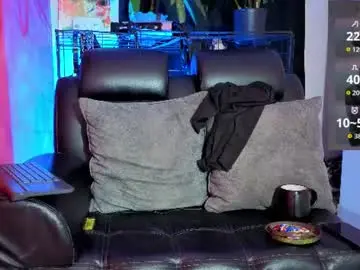 Chaturbate Adult Webcam of matthewfoxxx