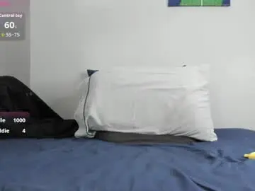 Chaturbate Free Live Porn of ferb_blackwood