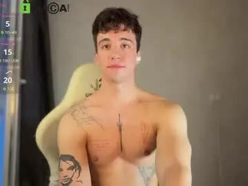 Chaturbate Adult Webcam of adampolerno