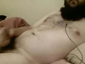 Chaturbate Adult Webcam of plafuljoker