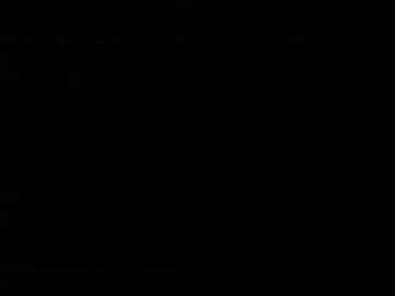 Chaturbate Adult Webcams of giftedbiker11