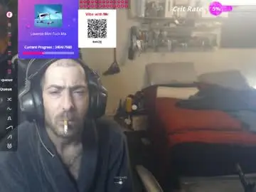 Chaturbate Adult Webcams of d0pey42o
