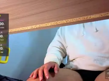 Chaturbate Best Webcam of ernesto_rodriguez_82