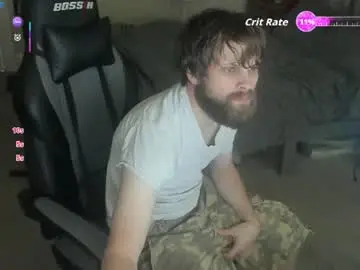 Chaturbate Free Porn Cam of 8inchchaterbater