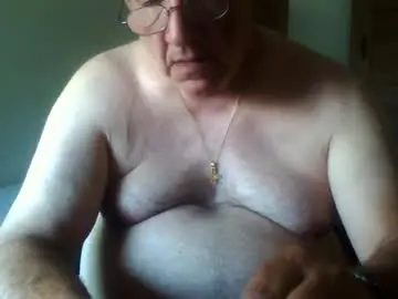 Chaturbate Free Live Porn of nionios67