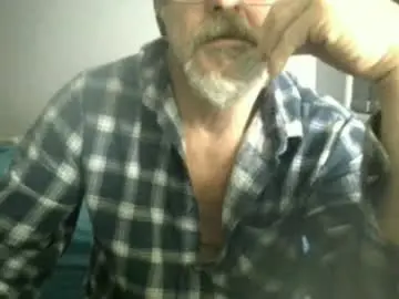 Chaturbate Live Sex Cam of maximus_oreally