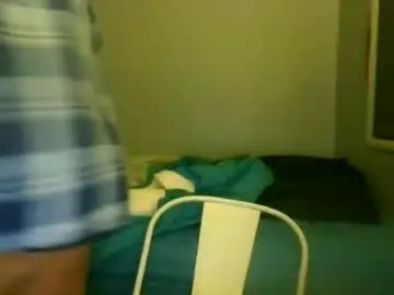 Chaturbate Private Sex Chat of maximus_oreally