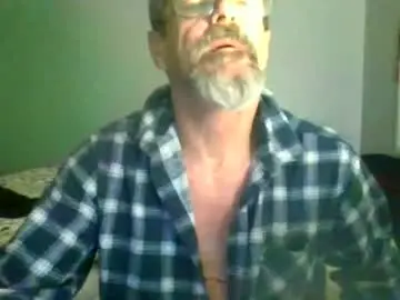 Chaturbate Adult Webcam of maximus_oreally