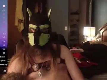 Chaturbate Nude Webcam of kinkywolf87