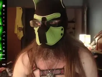 Chaturbate Private Sex Chat of kinkywolf87