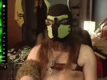 Chaturbate Free Live Porn of kinkywolf87