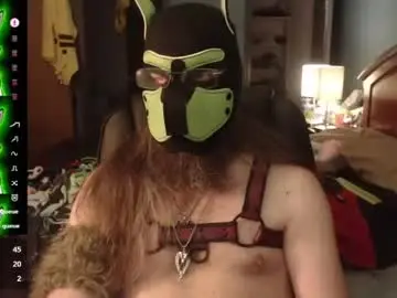 Chaturbate Live Sex of kinkywolf87