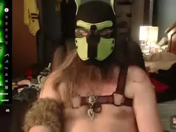 Chaturbate Free Live Porn of kinkywolf87