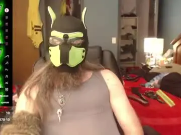 Chaturbate Sex Chat of kinkywolf87