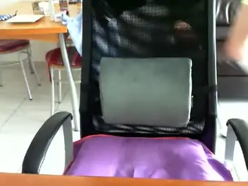 Chaturbate Best Webcam of didonc
