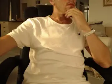 Chaturbate Adult Webcam of christianfinn