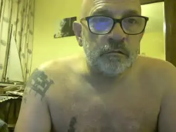 Chaturbate Private Sex Chat of f1zzeek