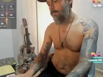 Chaturbate Live Sex Cam of miguel_angeel_