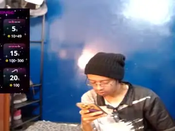 Chaturbate Adult Webcams of suggabrown_