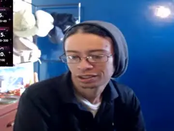 Chaturbate Sex Cam of suggabrown_