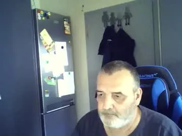 Chaturbate Adult Video Chat of chris250268
