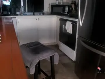Chaturbate Best live sex cam show of crushingunerds