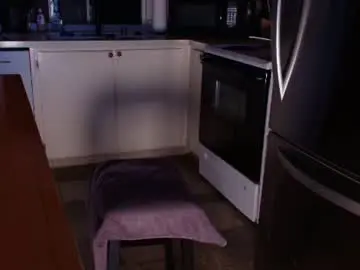 Chaturbate Private Sex Chat of crushingunerds